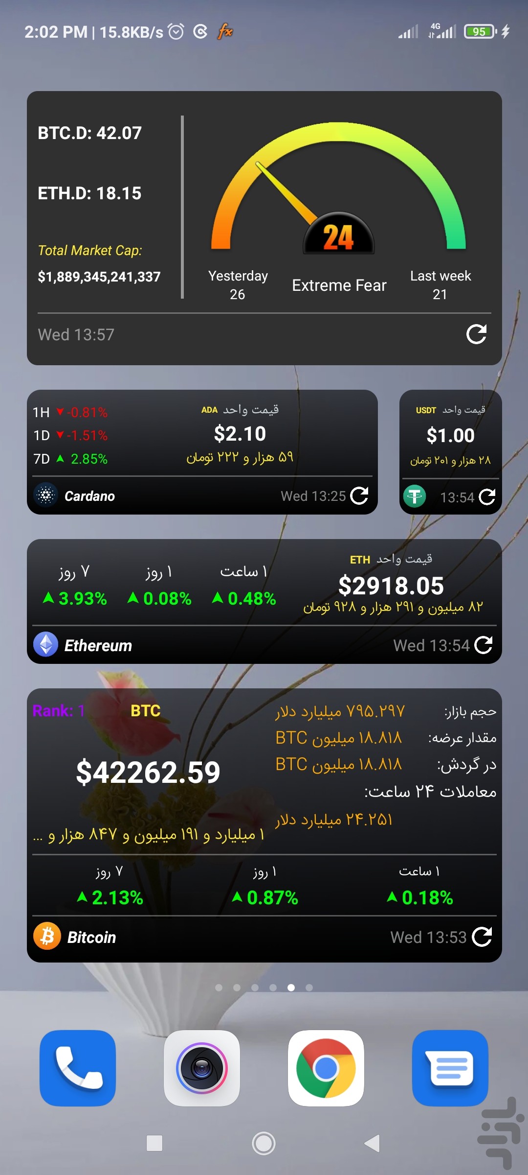اسکرین شات رمزارز ویجت 3